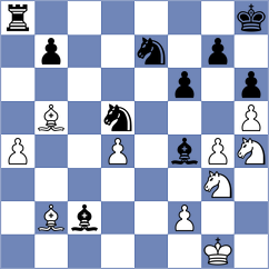 Liang - Sowinski (chess.com INT, 2025)
