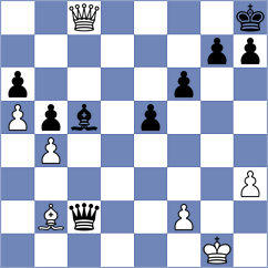 Nayem - Warchol (Chess.com INT, 2021)