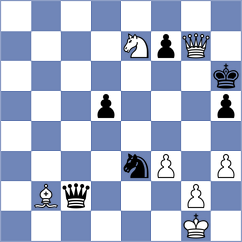 Nielsen-Refs - Calin (chess.com INT, 2025)