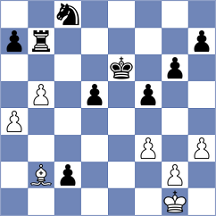 Habiaga - Reprintsev (chess.com INT, 2025)