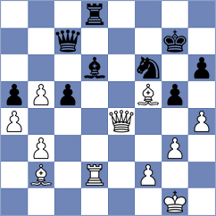 Toktomushev - Garcia Correa (chess.com INT, 2025)