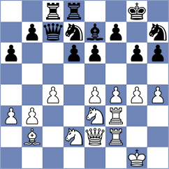 Frigderi - The Nerevarine (Playchess.com INT, 2006)