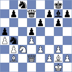 Rohith - Xu (Pozarevac SRB, 2025)