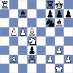 Turutin - Lopez del Alamo (chess.com INT, 2022)