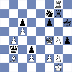 Li - Talukdar (Budapest HUN, 2025)