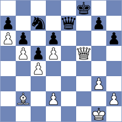 Polishchuk - Czech (Raciborz, 2008)