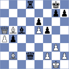 Brodsky - Malyshev (chess.com INT, 2024)