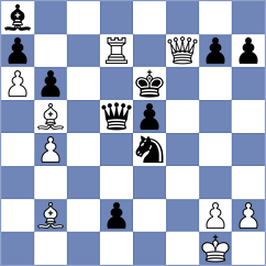 Beograd - Janl (Playchess.com INT, 2004)