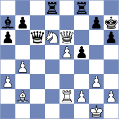 Diaz Cesar - Devagharan (chess.com INT, 2025)