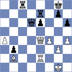 Hoang Thi Bao Tram - Rustemov (chess.com INT, 2025)