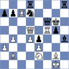 Braga - Miro Jorda (Balaguer, 2001)