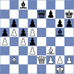 Wang - Poberezovsky (Gold Coast, 2020)