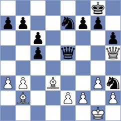 Spigel - Zakinov (Philadelphia, 2005)