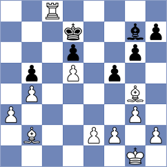 Anishka - Zubritskaya (FIDE Online Arena INT, 2024)