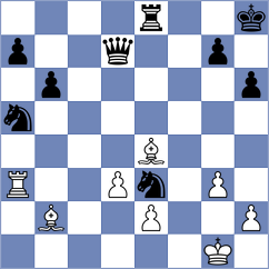 Oparin - Mardov (chess.com INT, 2022)