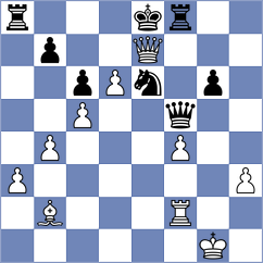 Gabdushev - Gutierrez Olivares (chess.com INT, 2024)