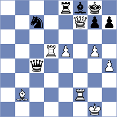Arutinian - Kavri (chess.com INT, 2024)