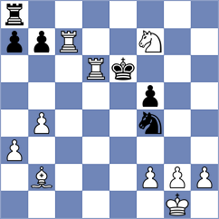 Spyropoulos - Garde (chess.com INT, 2025)