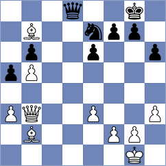 Ferey - Olund (chess.com INT, 2025)