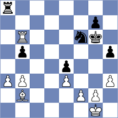 Andreikin - Karthikeyan (chess.com INT, 2024)