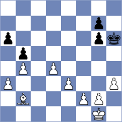 Vk - Rao (Chess.com INT, 2021)