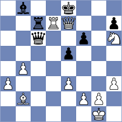 Yurasova - Adithya A Chullikkad (chess.com INT, 2022)
