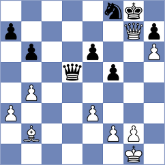 Kiseleva - Sovetbekova (FIDE Online Arena INT, 2024)