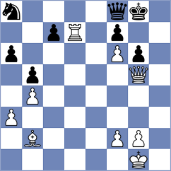 Shakirov - Arabidze (chess.com INT, 2024)