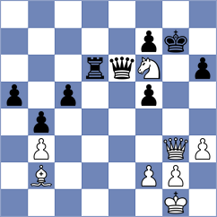 Babazada - Ravuri (chess.com INT, 2023)