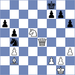 Bacrot - Martin Fuentes (chess.com INT, 2022)