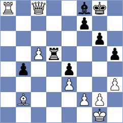Krzyzanowski - Kashefi (chess.com INT, 2024)