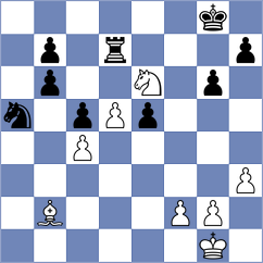 Jeet - Kilic (chess.com INT, 2022)