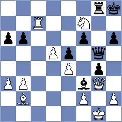 Garv - Dominguez (chess.com INT, 2025)
