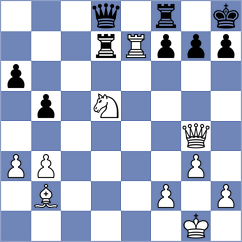 Praggnanandhaa - Bok (chess.com INT, 2025)