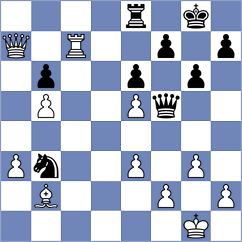 Cardenas Encalada - Echeverria Bravo (Chess.com INT, 2021)