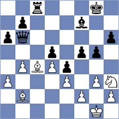 Sheremetev - Plat (chess.com INT, 2025)