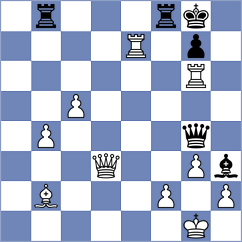 Molina Rodriguez - Cerrato Torrijos (Parla, 2008)