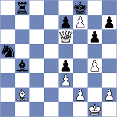 Szotkowski - Rous (Pardubice CZE, 2025)