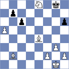 Luong Phuong Hanh - Bulatova (FIDE Online Arena INT, 2024)