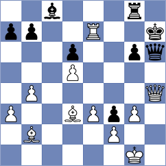 Caprio - Cornelisse (chess.com INT, 2025)