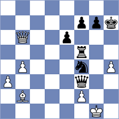 Mizzi - Pranav (chess.com INT, 2025)