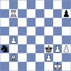 Mullodzhanov - Bustelo (chess.com INT, 2025)