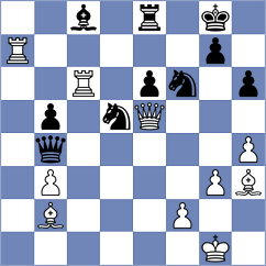Reyes Zavaleta - Timoshin (Florianopolis BRA, 2024)