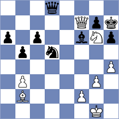 Shapiro - Shymanskyi (chess.com INT, 2025)