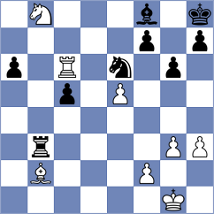 Piorun - Martinez Alcantara (chess.com INT, 2024)
