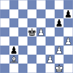 Mieszke - Popovic (Chess.com INT, 2020)