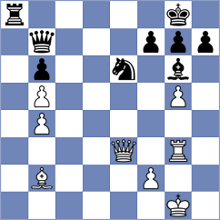 Bashirli - Loftgaard (chess.com INT, 2025)