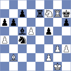 Fedorchuk - Margarido (Soure POR, 2024)