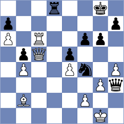 Gurevich - Kosteniuk (chess.com INT, 2024)