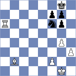 Carrasco Miranda - Jiganchine (chess.com INT, 2025)
